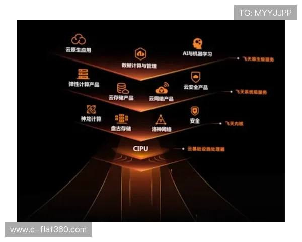 皇冠登录数据安全策略，保障用户信息不被泄露